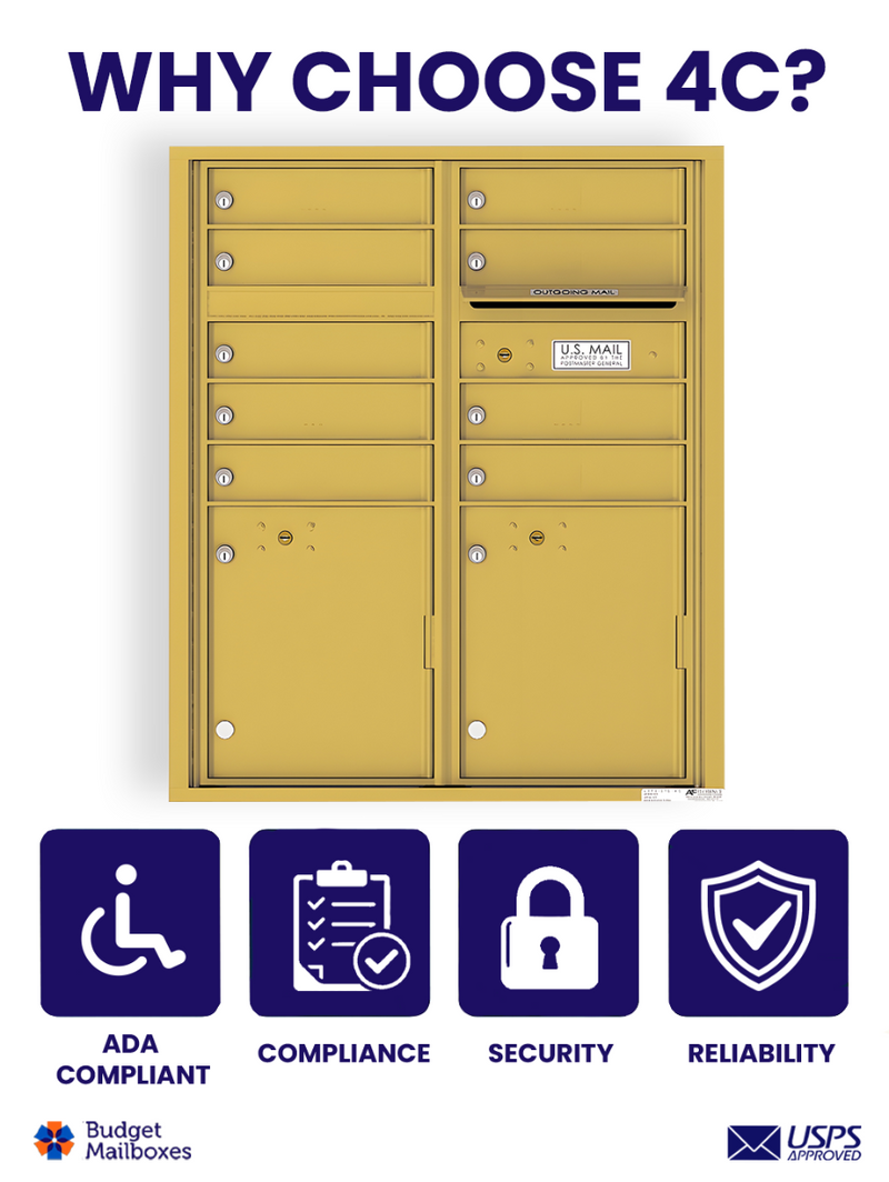 Florence 4C Horizontal Mailbox - 9 Doors, 2 Parcel Lockers - ADA Compliant Max Height USPS Access