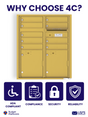Florence 4C Horizontal Mailbox - 9 Doors, 2 Parcel Lockers - ADA Compliant Max Height USPS Access