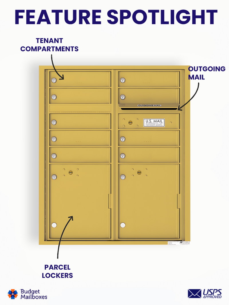 Florence 4C Horizontal Mailbox - 9 Doors, 2 Parcel Lockers - ADA Compliant Max Height USPS Access