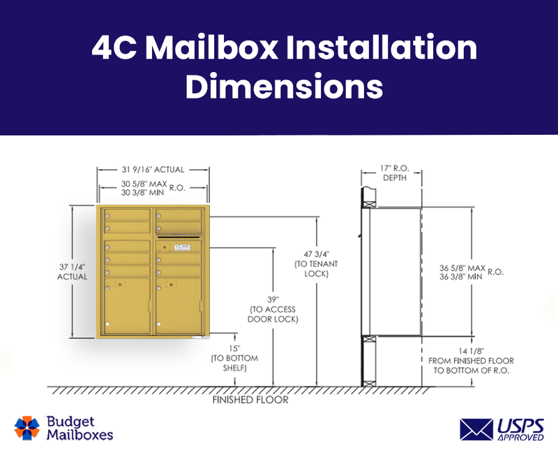Florence 4C Horizontal Mailbox - 9 Doors, 2 Parcel Lockers - ADA Compliant Max Height USPS Access