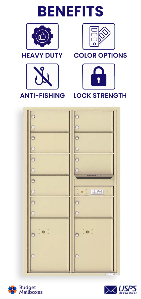 Florence 4C Horizontal Mailbox - 9 Doors, 2 Parcel Lockers - 15 Doors High USPS Access