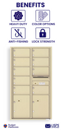 Florence 4C Horizontal Mailbox - 9 Doors, 2 Parcel Lockers - 15 Doors High USPS Access