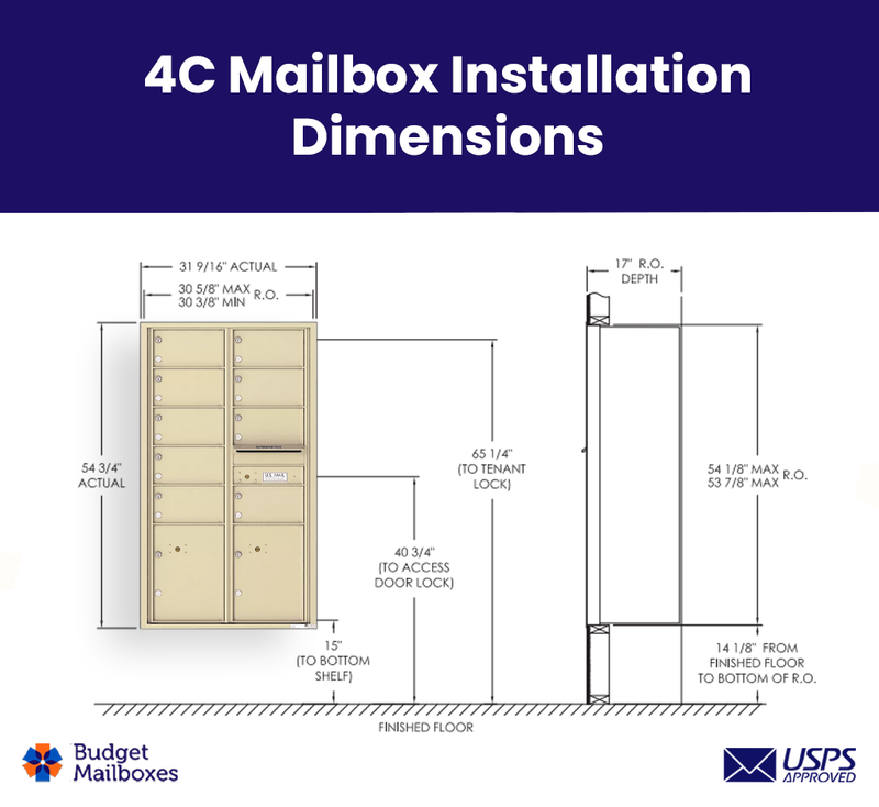 Florence 4C Horizontal Mailbox - 9 Doors, 2 Parcel Lockers - 15 Doors High USPS Access