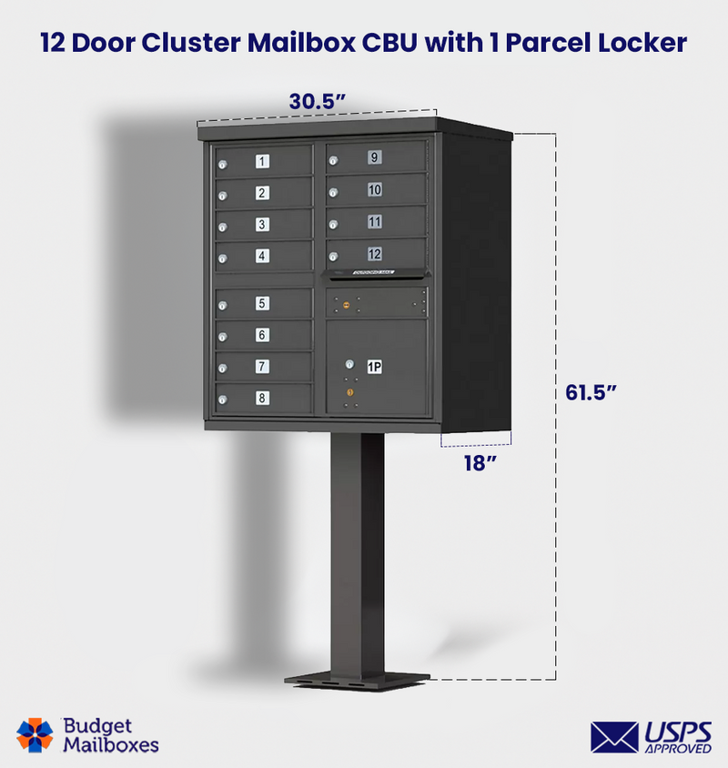12 Door USPS Cluster Mailbox CBU with 1 Parcel Locker, Pedestal Included