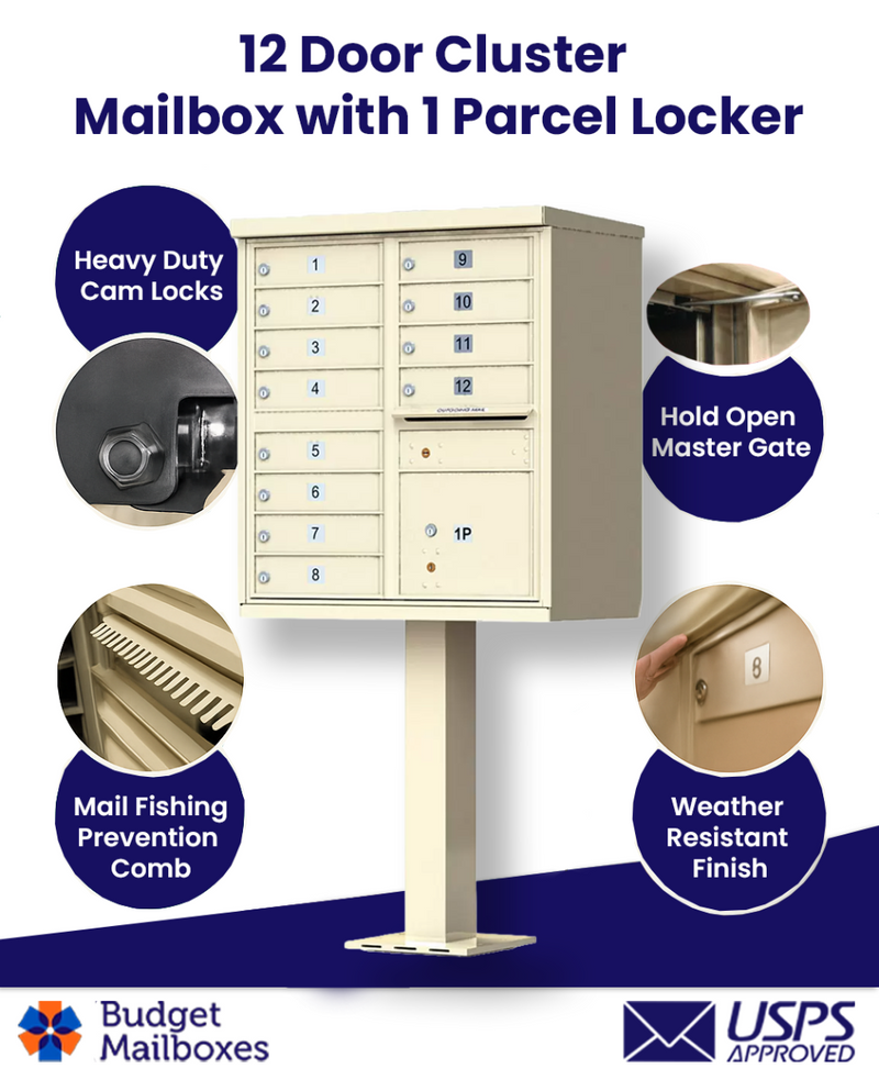 12 Door High Security USPS Cluster Mailbox CBU with 1 Parcel Locker, Pedestal Included