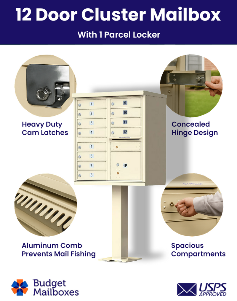 12 Door USPS Cluster Mailbox CBU with 1 Parcel Locker, Pedestal Included