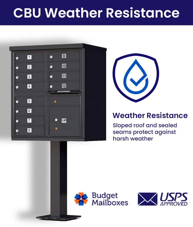 12 Door USPS Cluster Mailbox CBU with 1 Parcel Locker, Pedestal Included
