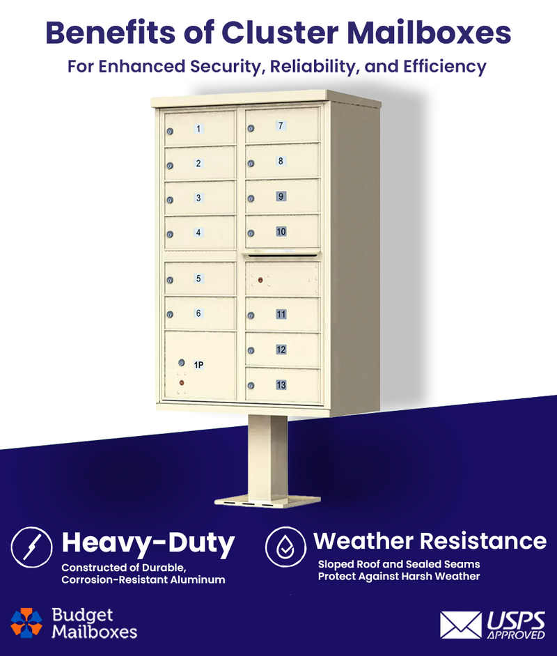 13 Door USPS Cluster Mailbox CBU with 1 Parcel Locker, Pedestal Included