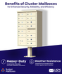 Florence 13 Door USPS Cluster Mailbox with Parcel Locker, Pedestal Included