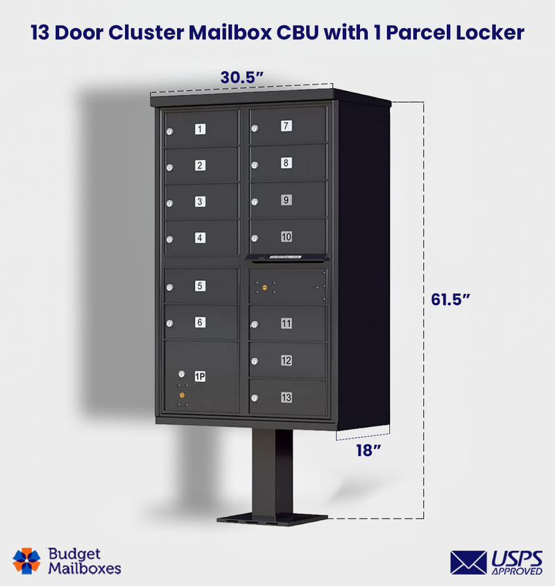 13 Door High Security USPS Cluster Mailbox CBU with 1 Parcel Locker, Pedestal Included