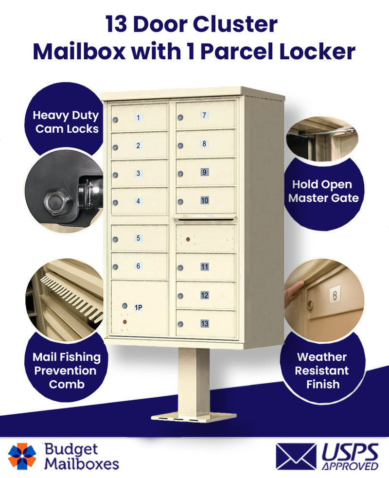 13 Door High Security USPS Cluster Mailbox CBU with 1 Parcel Locker, Pedestal Included
