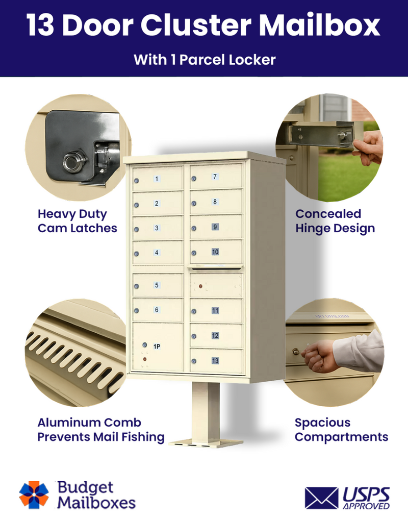 13 Door High Security USPS Cluster Mailbox CBU with 1 Parcel Locker, Pedestal Included