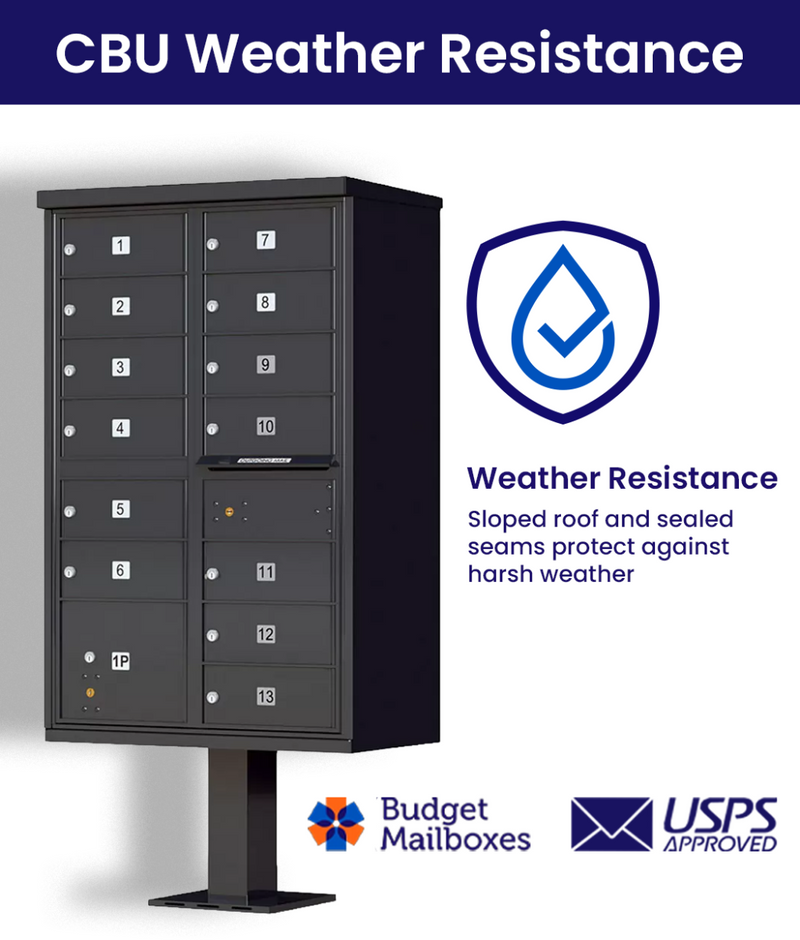 13 Door USPS Cluster Mailbox CBU with 1 Parcel Locker, Pedestal Included