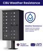 13 Door High Security USPS Cluster Mailbox CBU with 1 Parcel Locker, Pedestal Included