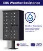 Florence 13-Door Cluster Mailbox Premium Package with Pedestal and Installation Hardware