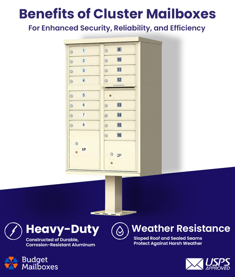 16 Door High Security USPS Cluster Mailbox CBU with 2 Parcel Lockers, Pedestal Included