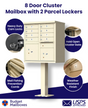 8 Door USPS Cluster Mailbox CBU with 2 Parcel Lockers, Pedestal Included