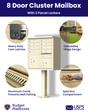 Florence 8 Door USPS Cluster Mailbox with 2 Parcel Lockers, Pedestal Included