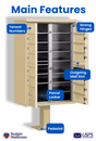 8 Door High Security USPS Cluster Mailbox CBU with 2 Parcel Lockers, Pedestal Included
