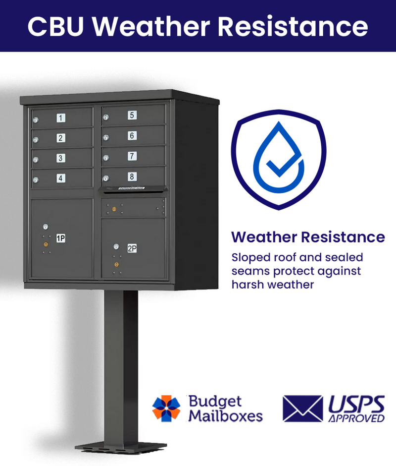 CBU 8-Door Cluster Mailbox Premium Package with Pedestal and Installation Hardware