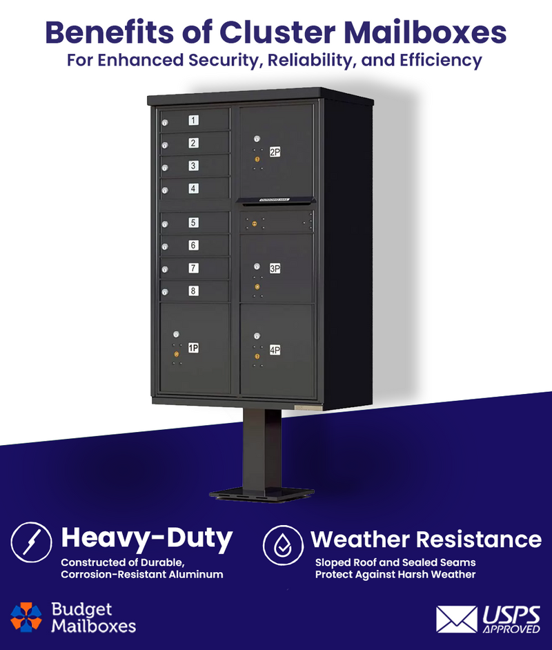 Florence 8 Door USPS Cluster Mailbox with 4 Parcel Lockers, Pedestal Included