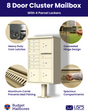 Florence 8 Door USPS Cluster Mailbox with 4 Parcel Lockers, Pedestal Included