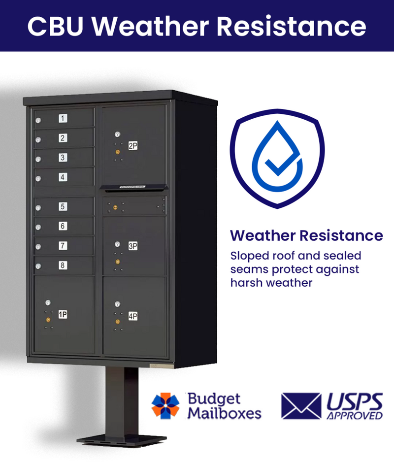 Florence 8 Door USPS Cluster Mailbox with 4 Parcel Lockers, Pedestal Included