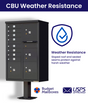 Florence 8 Door USPS Cluster Mailbox with 4 Parcel Lockers, Pedestal Included