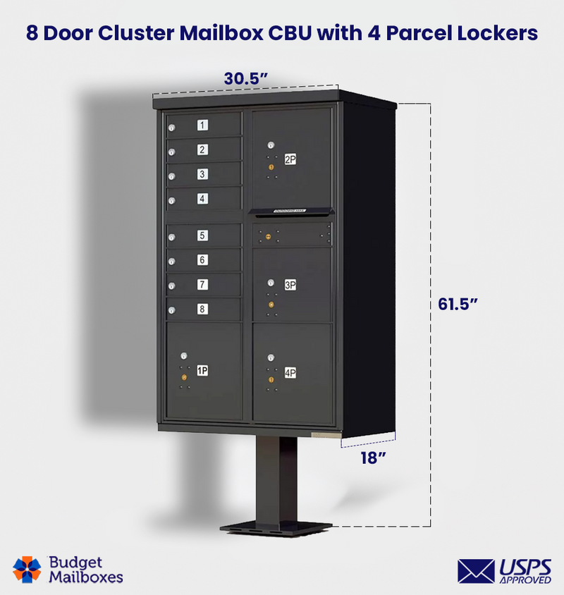 8 Door USPS Cluster Mailbox CBU with 4 Parcel Lockers, Pedestal Included
