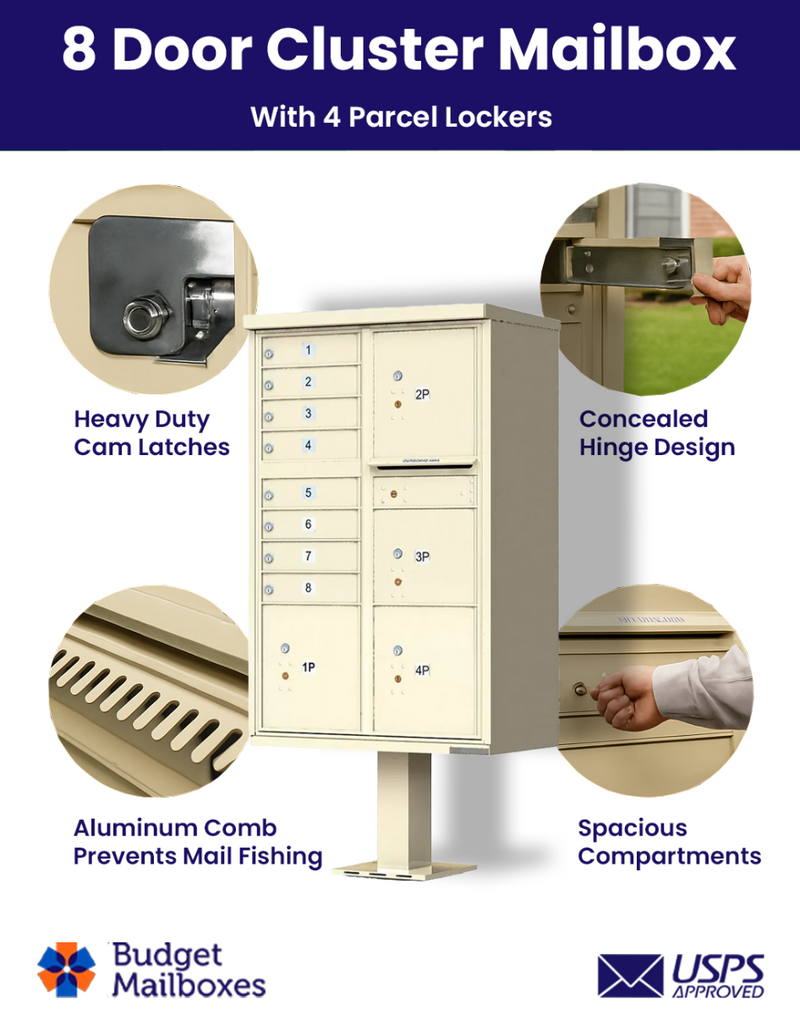 8 Door USPS Cluster Mailbox CBU with 4 Parcel Lockers, Pedestal Included