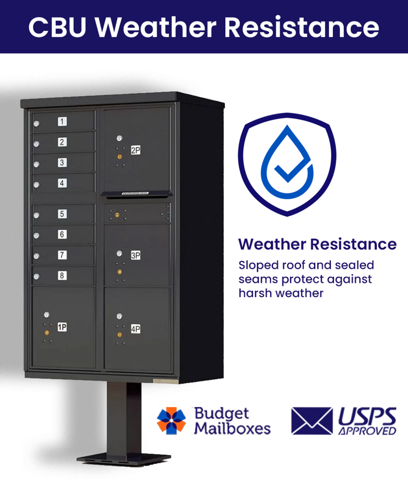 8 Door USPS Cluster Mailbox CBU with 4 Parcel Lockers, Pedestal Included