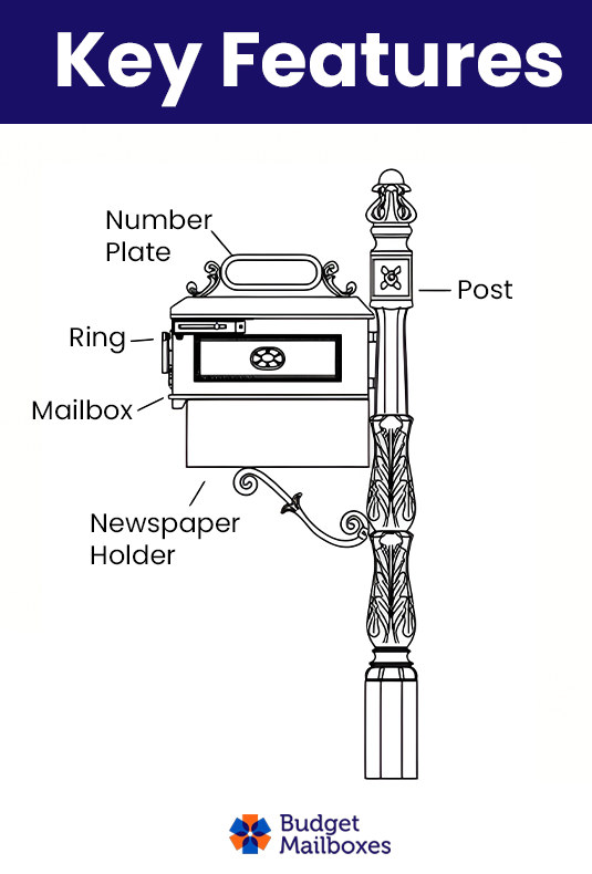 Estate Large Size Mailbox System with Fleur de Lis Mailbox