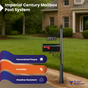 Imperial Century Mailbox Post System
