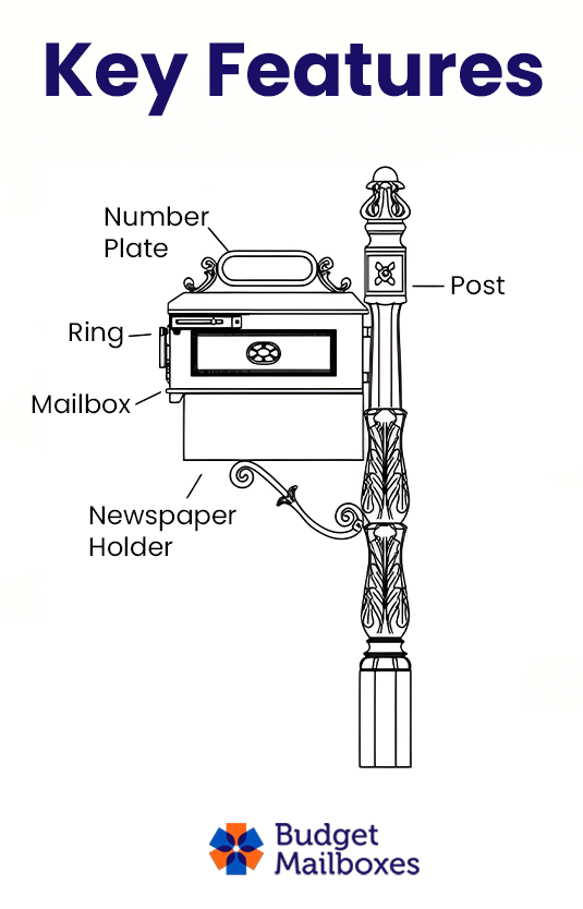 M-Series Systems