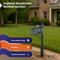 Residential Mailbox System with Horse and Buggy Mailbox