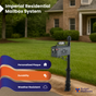 Residential Mailbox System with Olive Wreath Decorative Mailbox and Pineapple Finial
