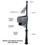 Classic Mailbox Post System Series C1 - C1-6406