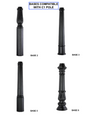 C1/D1 Series