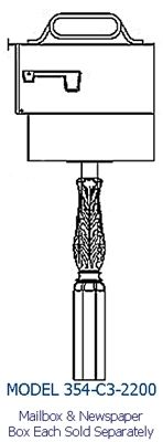 Millbrook Mailbox Post System Series C3 - C3-2200