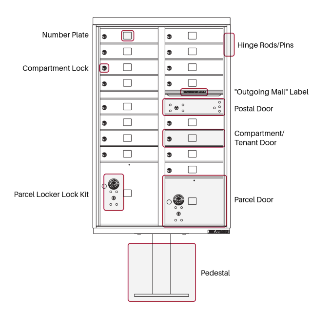  Postal Door - 3"H - Specify Finish
