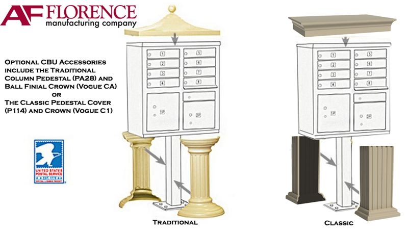 Classic Decorative Wrap Fits 1570-13V and 1570-16V Cluster Mailboxes