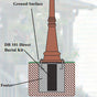 Direct Burial Kit- DB-101