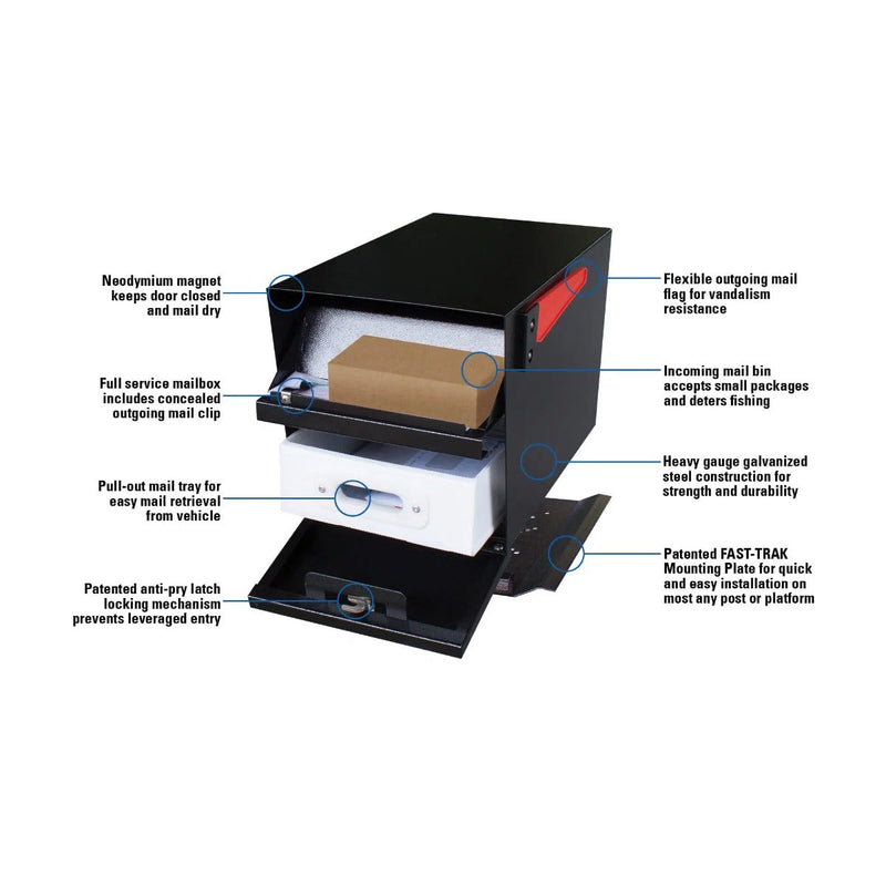 Mail Boss Mail Manager Pro Post Mount Locking Mailbox