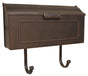 Horizon Horizontal Wall Mount Mailbox