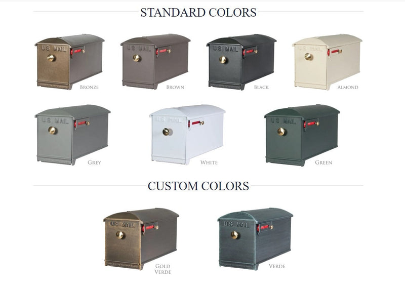 Imperial Series Mailbox System