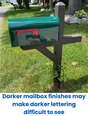 Janzer Multi-Mount Double Mailbox Decorative Post (Optional Mailboxes Available)