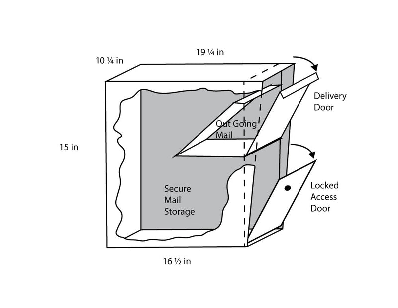 LetterSentry Locking Mailbox with Westhaven Deluxe Post