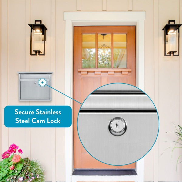 Architectural Maya Locking Wall Mount Mailbox