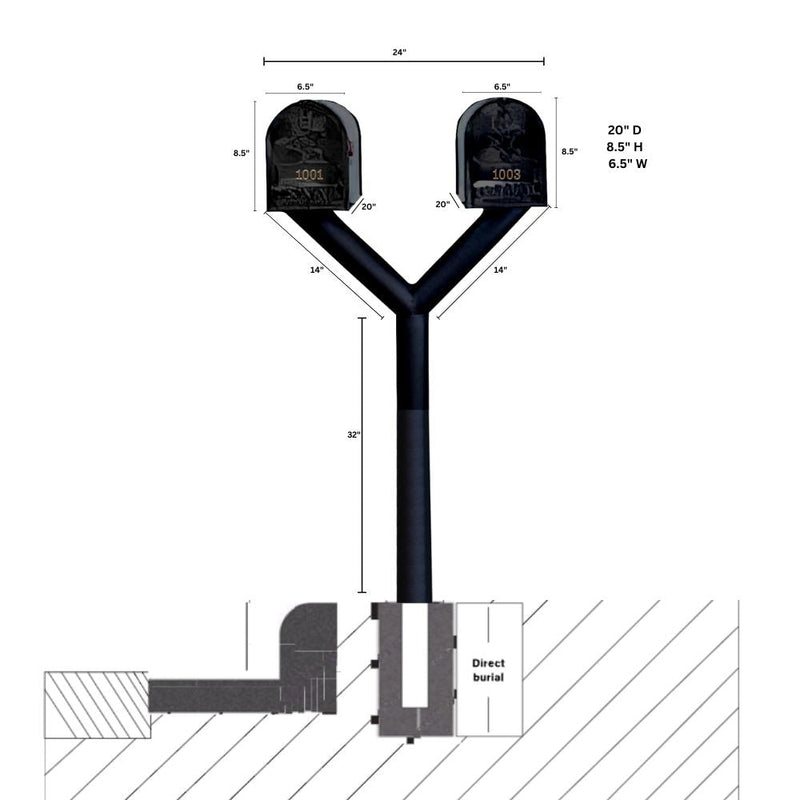 QualArc Penfield Twin Mailbox Post System, no base with two E1 Economy Mailboxes
