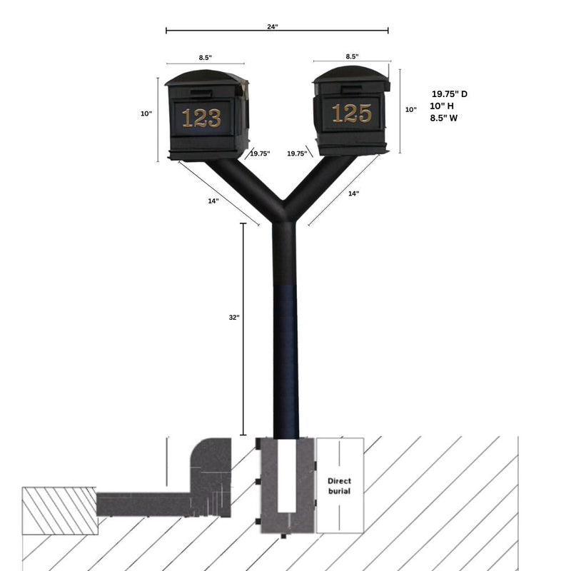 QualArc Penfield Twin Mailbox Post System, no base with two Lewiston Mailboxes